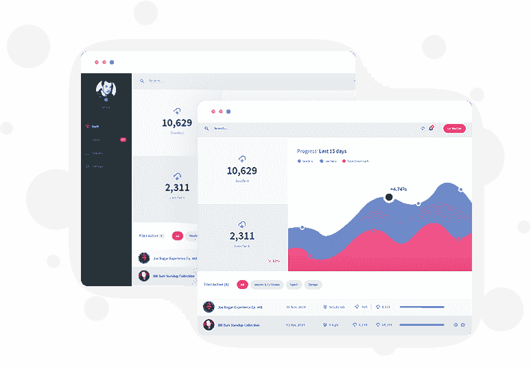 网页在线发短信平台